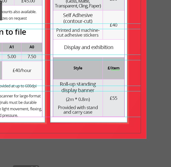 Why margins are important Edinburgh